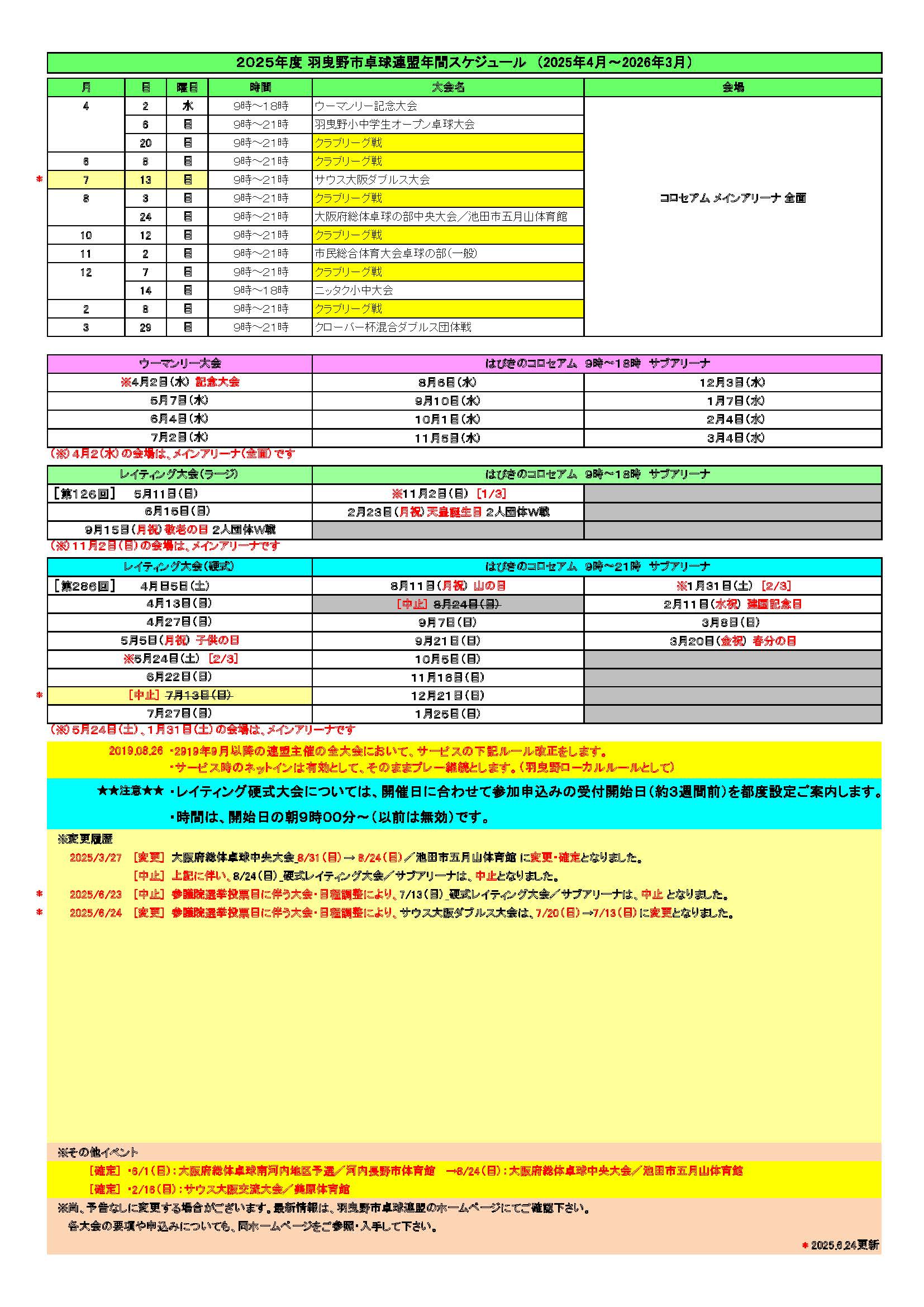 2020大会スケジュール