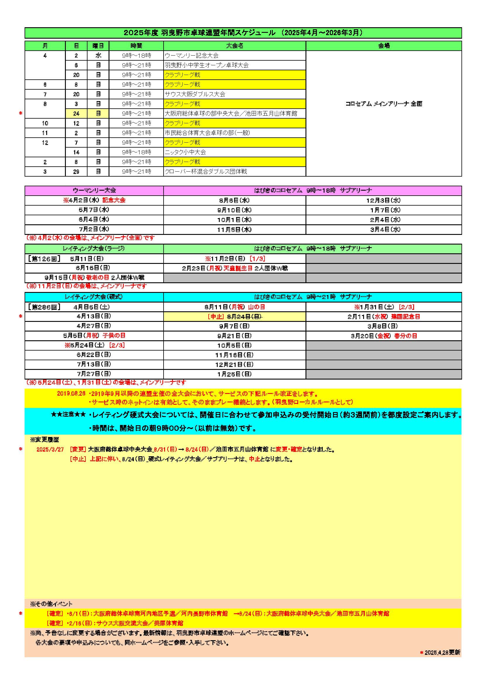 2020大会スケジュール