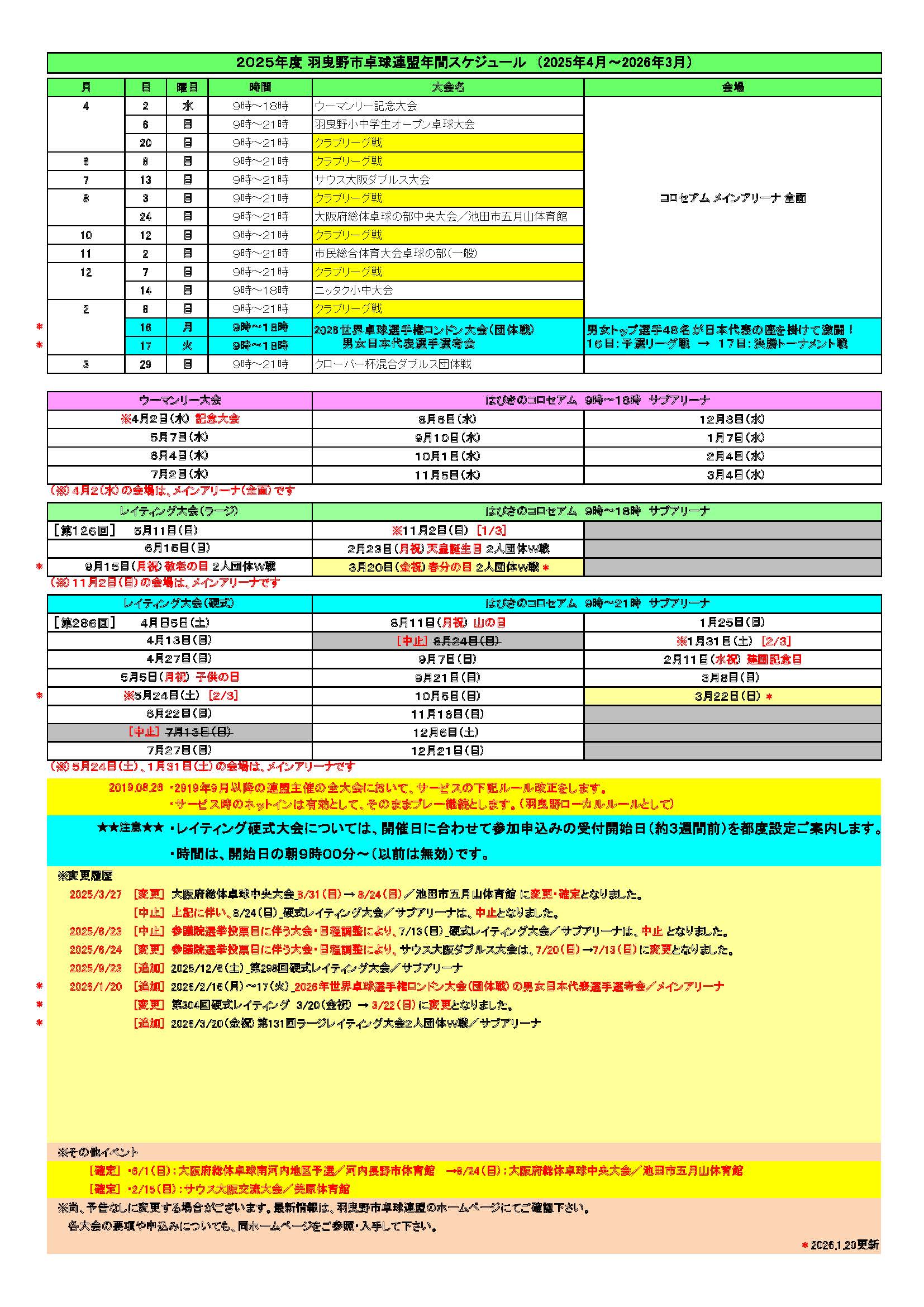 2020大会スケジュール